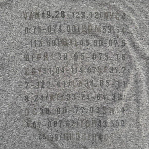 Lululemon Ghost Race 5 Year Basic Tee Gray Reflective Graphics Limited Edition M - Picture 14 of 14